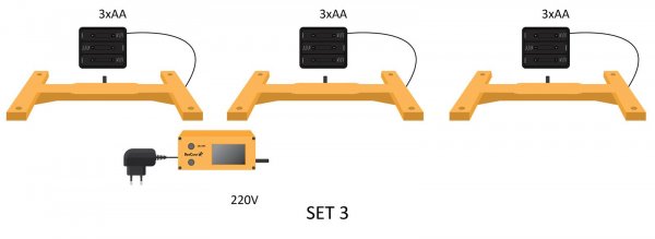 BeeConn Set3 mit Gateway