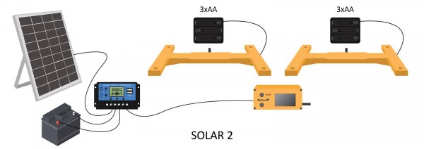 BeeConn Solar Set 2